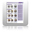 Prescription Pad - Posture for Life Prescription Pad - P...